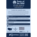 Taste of the Wild Pacific Stream Canine Dry Food