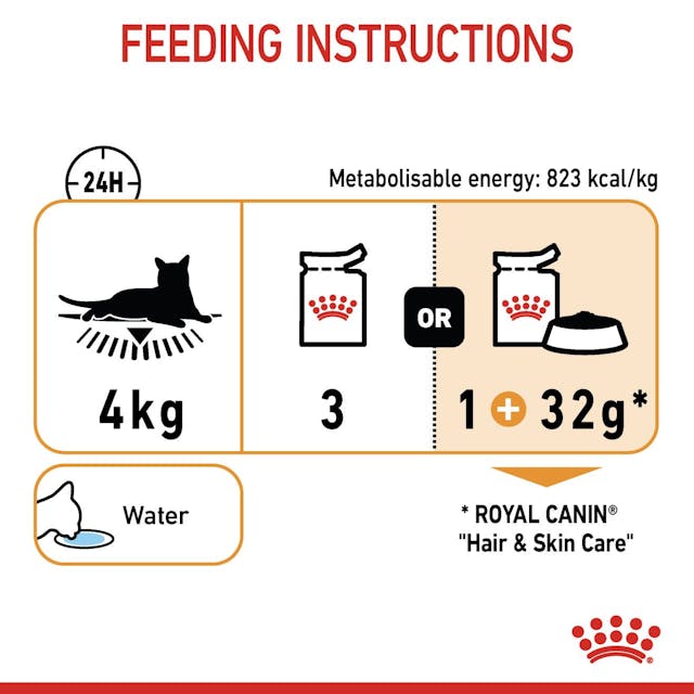 Royal Canin Pouch Hair &amp; Skin Jelly For Adult Cats