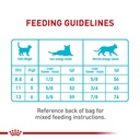 Royal Canin Urinary Care 2Kg