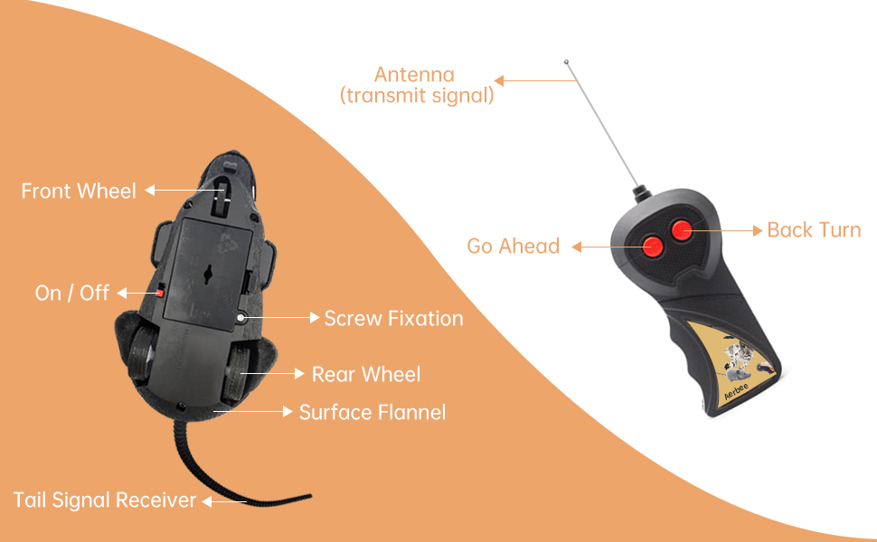 RC Remote Control Mouse Cat Toy