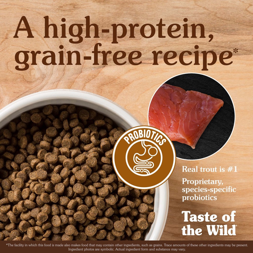 Taste of the Wild Canyon River Feline Dry Food