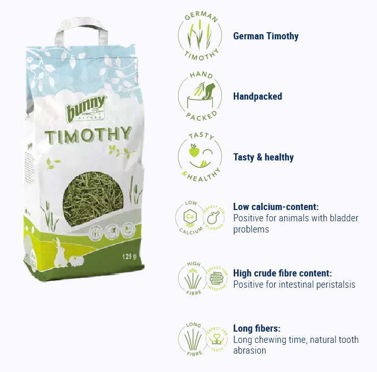 Bunny Nature Timothy Hay 125g