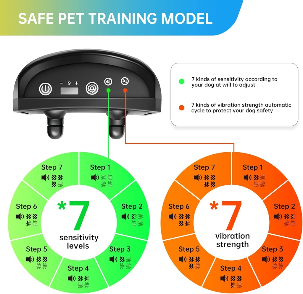 Tech No Bark Collar Pet DC636 Up to 8-50kgs Rechargable Blue/Black