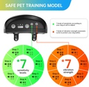 Tech No Bark Collar Pet DC636 Up to 8-50kgs Rechargable Blue/Black