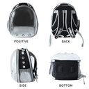 Pets.Love.Earth Pet backpack  Transparent and Black,Silver,Blue,Grey