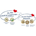 Bunny Nature Twin Pack Nature Shuttle Rabbit-600g &amp; Rabbit Dream Basic 750g