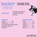 Schesir Baby Thrive Pouch Chicken with Chicken Liver 20x8g
