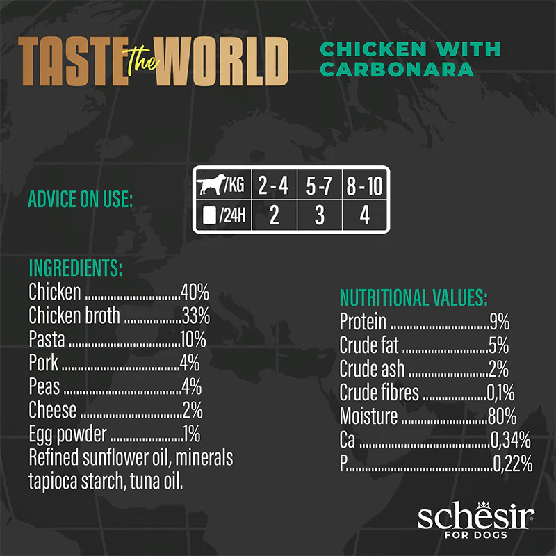 Schesir Taste The World Can For Dog Chicken With Carbonara 150g