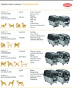Stefanplast Gulliver Pet Carrier IATA Approved