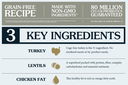 Taste of the Wild Prey Turkey Recipe For Cats 2.72kg