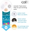 Catit Flower Fountain Filters Triple Action 2PK