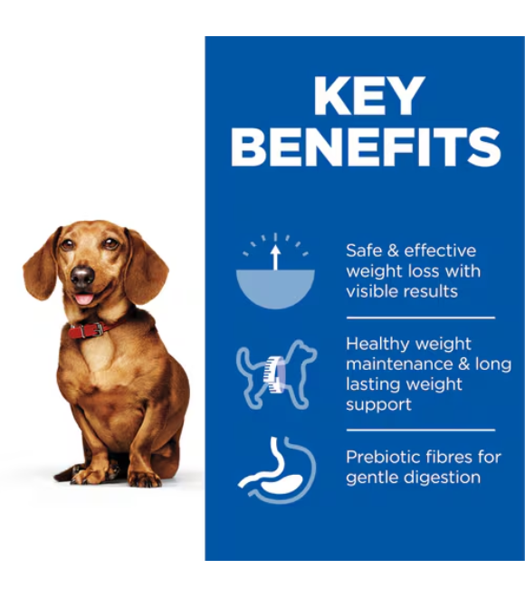 Hill's Science Plan Perfect Weight Small &amp; Mini Adult Dog Food with Chicken 1.5KG