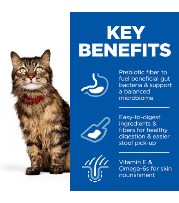 Hill's Science Plan Sensitive Stomach &amp; Skin Adult Cat Food with Chicken 1.5KG