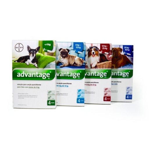 [4007221017400] Advantix Flea And Tick Medication below 4kg-4pk