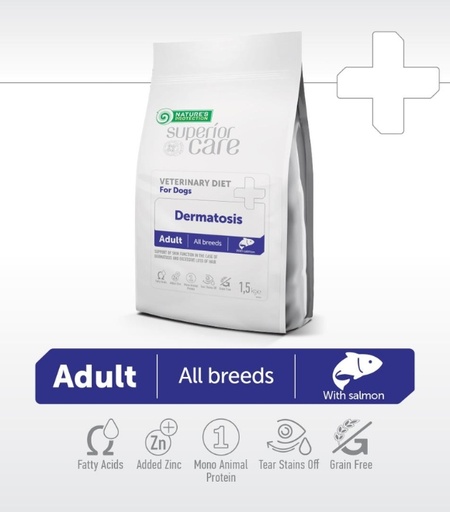 [4771317475800] Nature’s Protection Superior Care Veterinary Diet Dermatosis – Salmon for Adult Dogs 1.5 kg